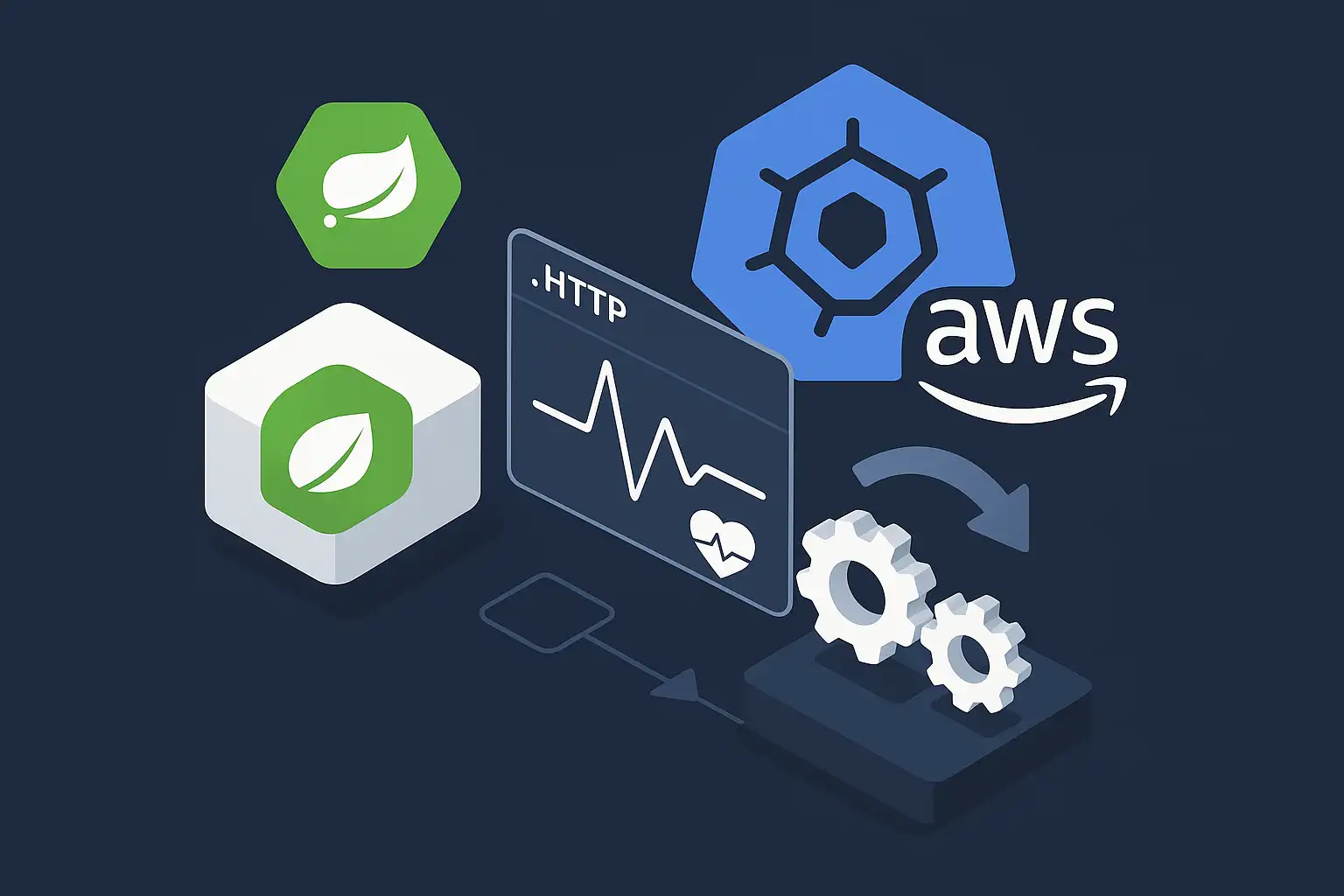 Spring Boot on EKS: Optimizing Health Probes for Efficient Deployments